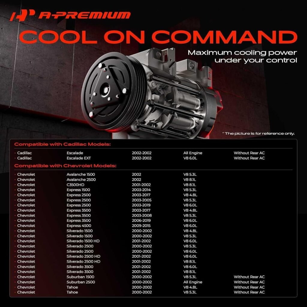 A-Premium AC Compressor with Clutch - with Mounting Holes - Compatible with Chevrolet, GMC Models - Silverado, Sierra, Tahoe, Yukon, Suburban, Express, Escalade, Savana, Avalanche, More