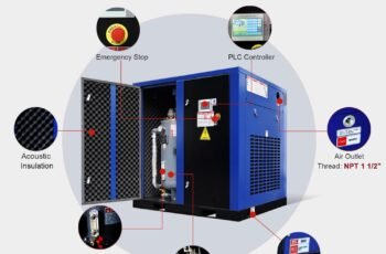 Chery Industrial 50HP Rotary Screw Air Compressor 219CFM 125PSI Fixed Speed Industrial Heavy Duty Air System (219CFM-50HP-460V)