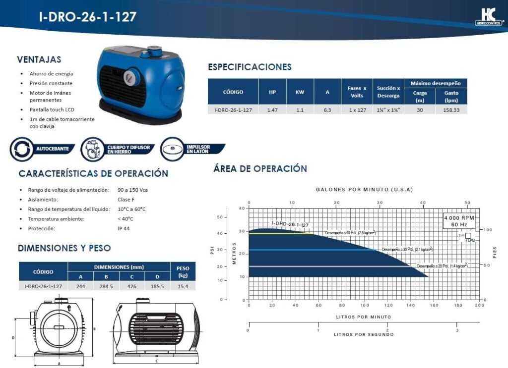 Hydro-Pneumatic System Inverter Smart Pressurizer 1.47 HP 127V LPM
