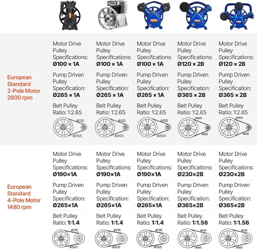VEVOR Air Compressor Pump, 3HP CFM, Industrial Compressor Head Pump Motor, 1300RPM High-Spped Single Stage Twin Cylinder Aluminum Air Compressor Head Piston Style Splash Lubrication Pump VEVOR Air Compressor Pump, 3HP CFM, Industrial Compressor Head Pump Motor, 1300RPM High-Spped Single Stage Twin Cylinder Aluminum Air Compressor Head Piston Style Splash Lubrication Pump