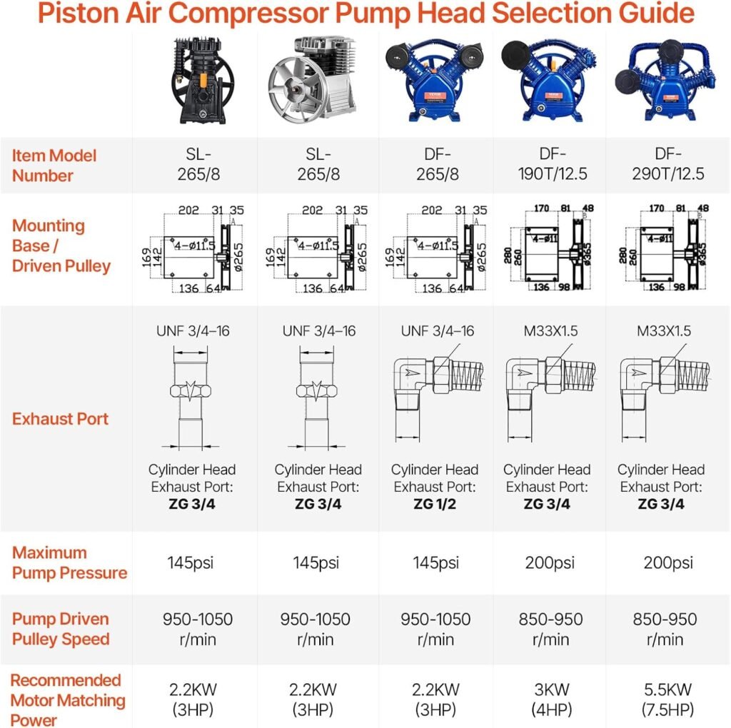 VEVOR Air Compressor Pump, 3HP CFM, Industrial Compressor Head Pump Motor, 1300RPM High-Spped Single Stage Twin Cylinder Aluminum Air Compressor Head Piston Style Splash Lubrication Pump VEVOR Air Compressor Pump, 3HP CFM, Industrial Compressor Head Pump Motor, 1300RPM High-Spped Single Stage Twin Cylinder Aluminum Air Compressor Head Piston Style Splash Lubrication Pump
