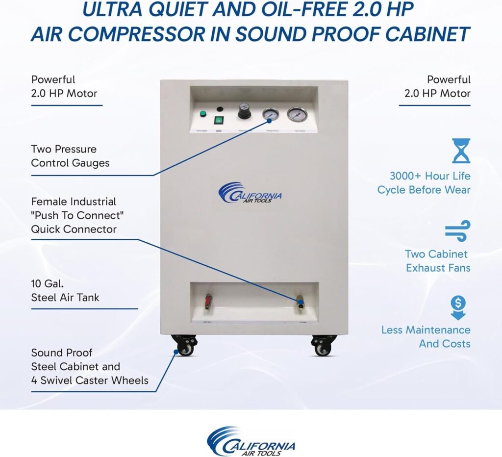 California Air Tools 10020SPC 2.0 HP Ultra Quiet and Oil-Free Air Compressor, Gallon Tank, dB Noise Level, in Sound Proof Cabinet California Air Tools 10020SPC 2.0 HP Ultra Quiet and Oil-Free Air Compressor, Gallon Tank, dB Noise Level, in Sound Proof Cabinet